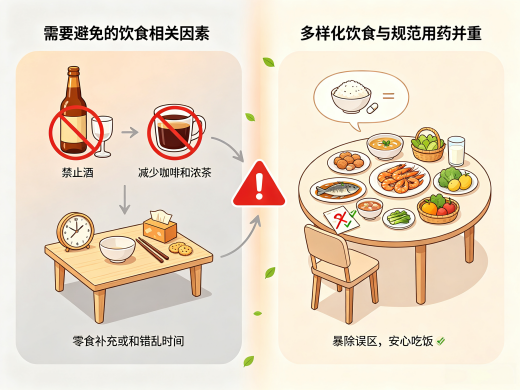 　　癫痫病人饮食禁忌有哪些?成都军盛医院生活管理指南